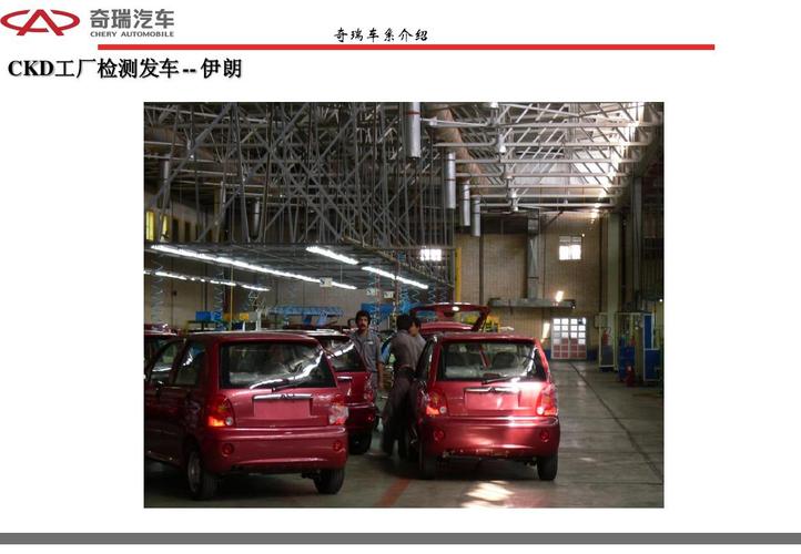 奇瑞汽车产品线全景解析 从全球视野到细分市场领航